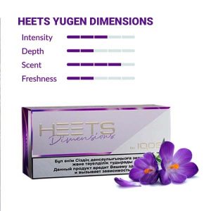 Heets Dimensions yugen